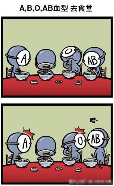 ABABOѪȥʳõԒ......