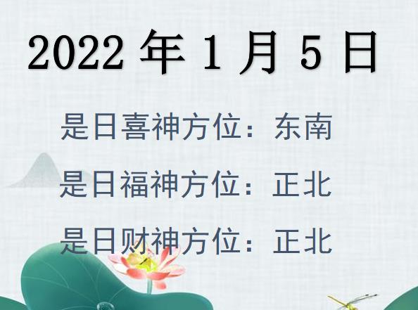 202215ؔ(ci)λԃ-202215ؔ(ci)ϲλȫ