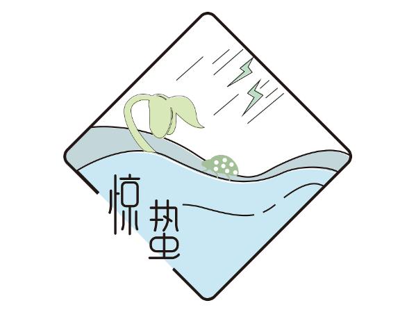 @Uףg@UrЩף
