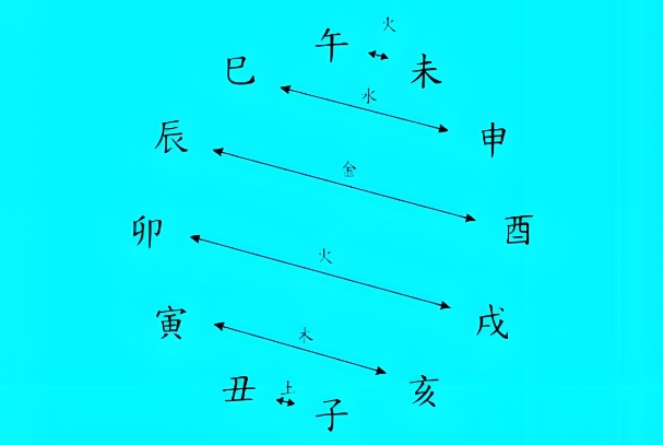 Փ̛_Ͻⷨ