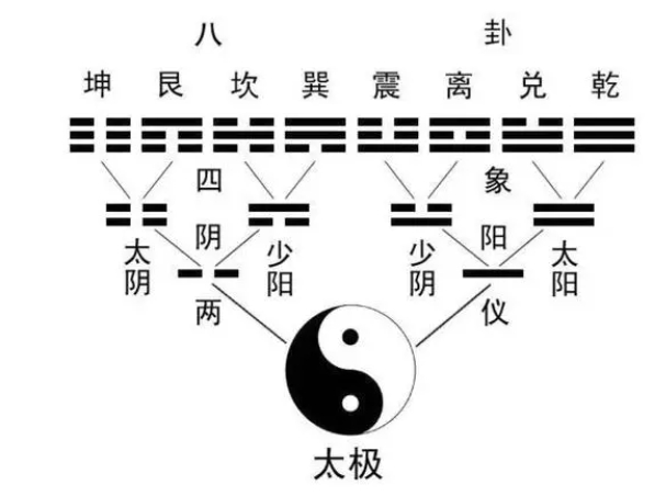 ÿس׃Ԯa(chn)ق(g)