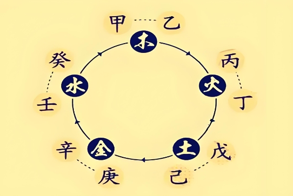кοϲ